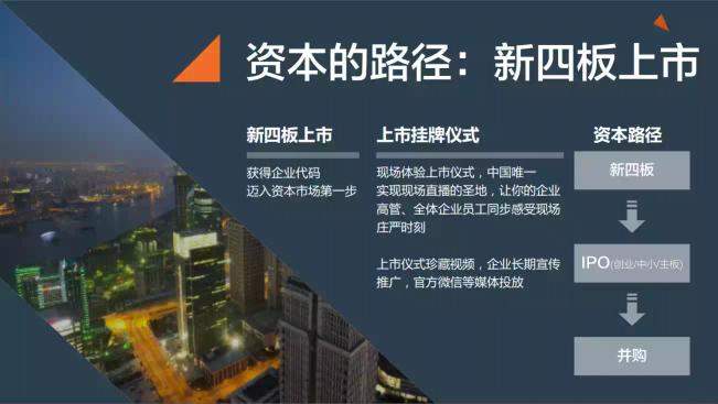 新四板怎么掛牌？企業(yè)新四板掛牌條件和申請(qǐng)流程